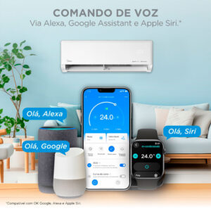 Ar-Condicionado Split HW Inverter Midea AI Ecomaster 9.000 BTUs R-32 220V